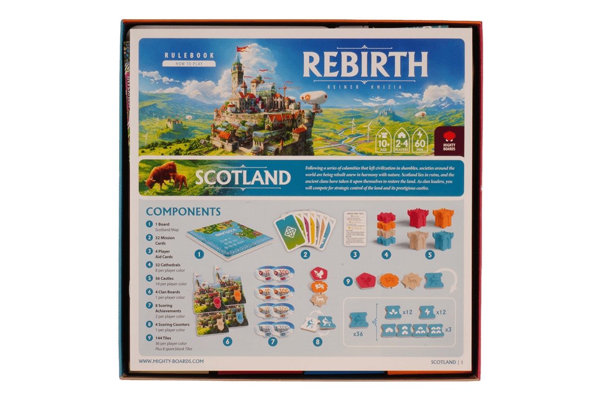 REB-I-01 Insert Rebirth Eurohell Brettspiel 5